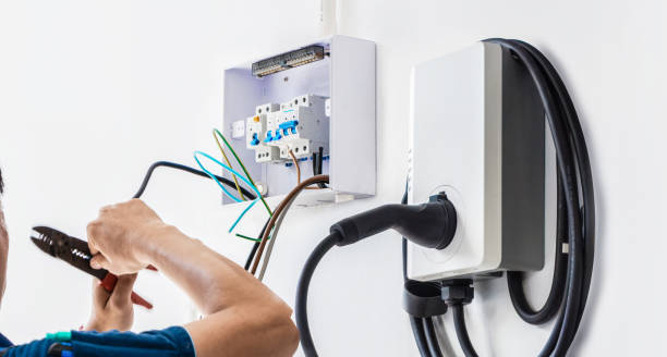 Best Electrical Upgrades for Homes  in Wright, WY